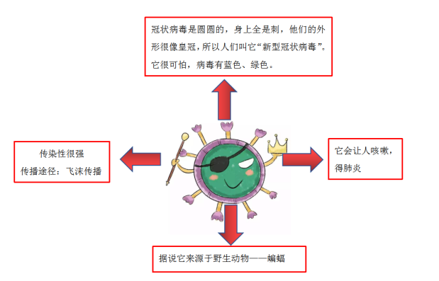 QQ图片20200201160337